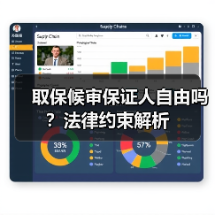 取保候审保证人自由吗?法律约束解析(图2) 取保候审保证人自由吗?法律约束解析(图2)