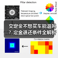 交定金不想买车能退吗?定金退还条件全解析(图4) 交定金不想买车能退吗?定金退还条件全解析(图4)