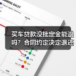 买车贷款没批定金能退吗?合同约定决定退还条件(图3) 买车贷款没批定金能退吗?合同约定决定退还条件(图3)