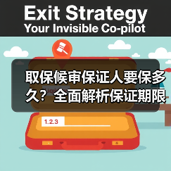 取保候审保证人要保多久?全面解析保证期限与责任(图2) 取保候审保证人要保多久?全面解析保证期限与责任(图2)