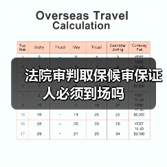 法院审判取保候审保证人必须到场吗(图4) 法院审判取保候审保证人必须到场吗(图4)