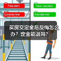 买房交定金后反悔怎么办?定金能退吗?(图1) 买房交定金后反悔怎么办?定金能退吗?(图1)