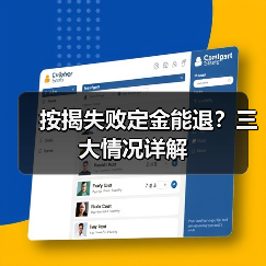 按揭失败定金能退?三大情况详解(图4) 按揭失败定金能退?三大情况详解(图4)