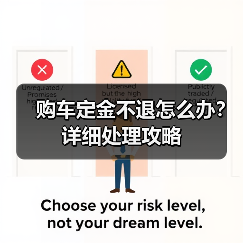 购车定金不退怎么办?详细处理攻略(图4) 购车定金不退怎么办?详细处理攻略(图4)