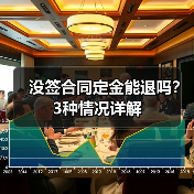 没签合同定金能退吗?3种情况详解(图2) 没签合同定金能退吗?3种情况详解(图2)