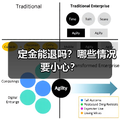 定金能退吗？哪些情况要小心？（图4）