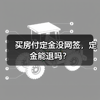 买房付定金没网签,定金能退吗?(图1) 买房付定金没网签,定金能退吗?(图1)