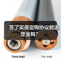 签了买房定购协议能退定金吗？（图3）