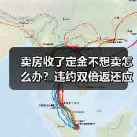 卖房收了定金不想卖怎么办？违约双倍返还应对方法（图4）