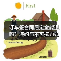 订车签合同后定金能退吗?违约与不可抗力如何处理(图2) 订车签合同后定金能退吗?违约与不可抗力如何处理(图2)