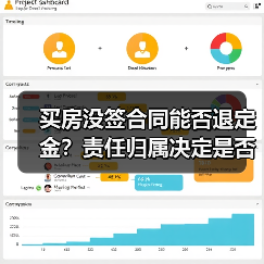 买房没签合同能否退定金？责任归属决定是否返还（图1）