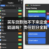 买车贷款批不下来定金能退吗？责任划分全解析（图3）