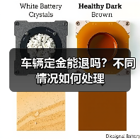 车辆定金能退吗？不同情况如何处理（图3）