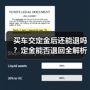 买车交定金后还能退吗？定金能否退回全解析（图1）