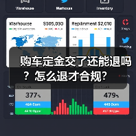 购车定金交了还能退吗？怎么退才合规？（图3）