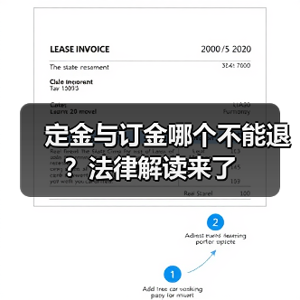 定金与订金哪个不能退？法律解读来了（图2）