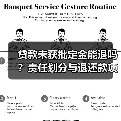 贷款未获批定金能退吗？责任划分与退还款项详解（图1）
