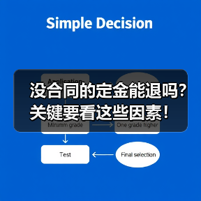 没合同的定金能退吗？关键要看这些因素！（图2）