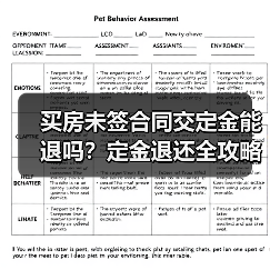 买房未签合同交定金能退吗？定金退还全攻略（图4）
