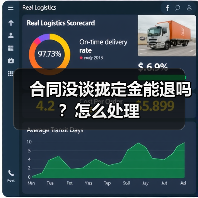 合同没谈拢定金能退吗？怎么处理（图3）