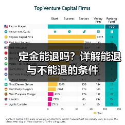 定金能退吗？详解能退与不能退的条件（图1）