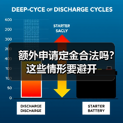额外申请定金合法吗？这些情形要避开（图4）