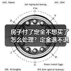 房子付了定金不想买了怎么处理？定金退不退？（图2）