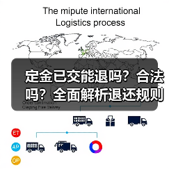 定金已交能退吗？合法吗？全面解析退还规则（图4）