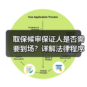 取保候审保证人是否需要到场？详解法律程序（图4）