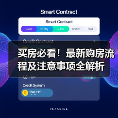 买房必看！最新购房流程及注意事项全解析（图3）