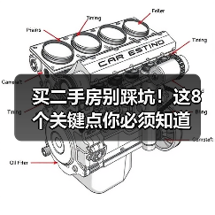 买二手房别踩坑！这8个关键点你必须知道（图3）