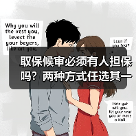 取保候审必须有人担保吗？两种方式任选其一（图1）