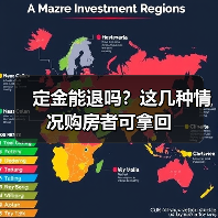 定金能退吗？这几种情况购房者可拿回（图1）