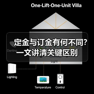 定金与订金有何不同？一文讲清关键区别（图2）