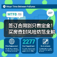 签订合同别只看定金！买房查封风险防范全解析（图3）