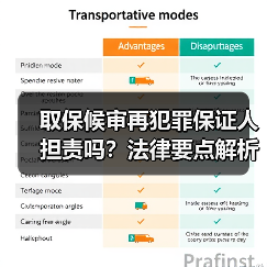 取保候审再犯罪保证人需担责吗？保证人责任详解-辰飞雨劳盾法律资讯网