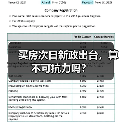 买房次日新政出台，算不可抗力吗？（图2）