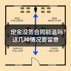 定金没签合同能退吗？这几种情况要留意（图2）