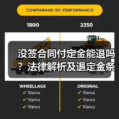 没签合同付定金能退吗？法律解析及退定金条件（图4）