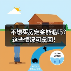 不想买房定金能退吗？这些情况可拿回！（图3）