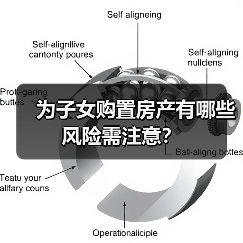 为子女购置房产有哪些风险需注意？（图2）