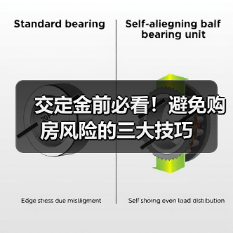 交定金前必看！避免购房风险的三大技巧（图1）