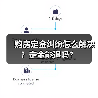 购房定金纠纷怎么解决?定金能退吗?(图1) 购房定金纠纷怎么解决?定金能退吗?(图1)