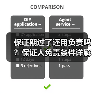 保证期过了还用负责吗?保证人免责条件详解(图1) 保证期过了还用负责吗?保证人免责条件详解(图1)