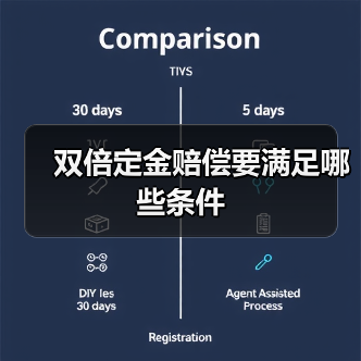 双倍定金赔偿要满足哪些条件（图4）