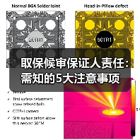 取保候审保证人责任:需知的5大注意事项(图1) 取保候审保证人责任:需知的5大注意事项(图1)