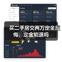 买二手房交两万定金反悔,定金能退吗(图2) 买二手房交两万定金反悔,定金能退吗(图2)