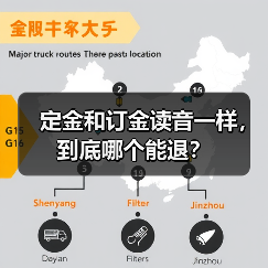 定金和订金读音一样,到底哪个能退?(图3) 定金和订金读音一样,到底哪个能退?(图3)