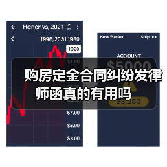 购房定金合同纠纷发律师函真的有用吗(图3) 购房定金合同纠纷发律师函真的有用吗(图3)