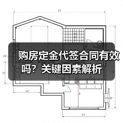 购房定金代签合同有效吗？关键因素解析（图3）